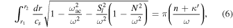 Equation (6)