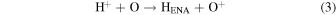 Equation (3)