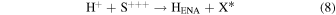 Equation (8)
