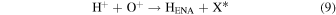 Equation (9)