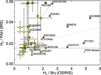 Figure 10. Refer to the following caption and surrounding text.