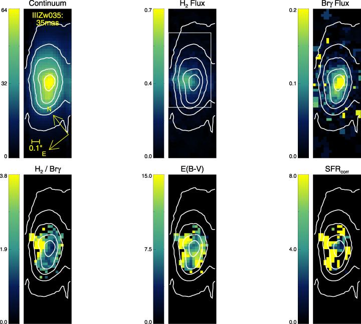 Figure 3.  Refer to the following caption and surrounding text.