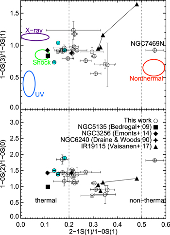 Figure 4. Refer to the following caption and surrounding text.