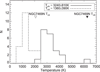 Figure 5. Refer to the following caption and surrounding text.