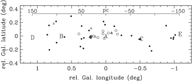 Figure 1. Refer to the following caption and surrounding text.