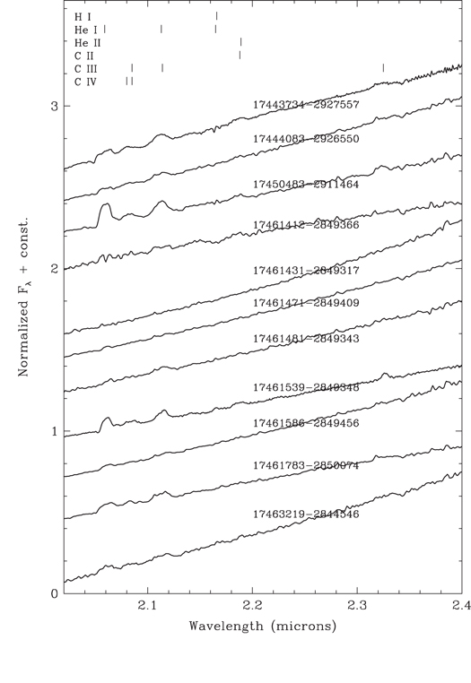 Figure 4. Refer to the following caption and surrounding text.