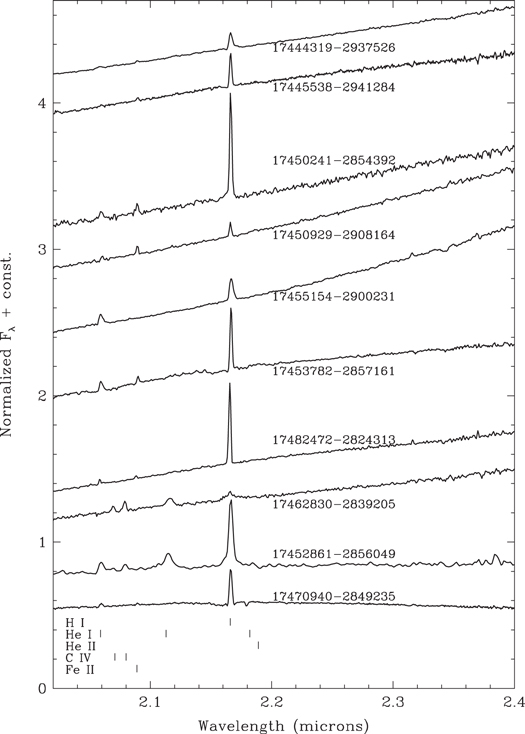 Figure 5. Refer to the following caption and surrounding text.