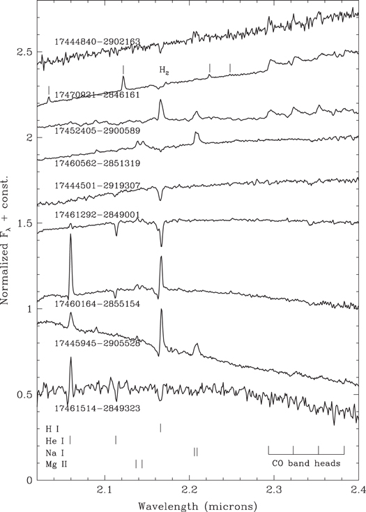 Figure 6. Refer to the following caption and surrounding text.