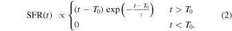 Equation (2)