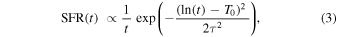Equation (3)