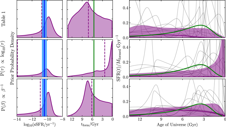 Figure 12. Refer to the following caption and surrounding text.