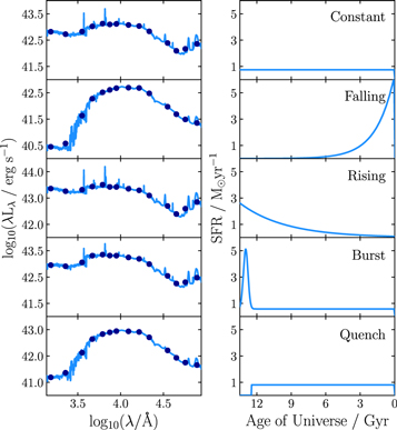 Figure 4. Refer to the following caption and surrounding text.