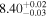${8.40}_{-0.03}^{+0.02}$