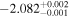$-{2.082}_{-0.001}^{+0.002}$