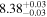 ${8.38}_{-0.03}^{+0.03}$