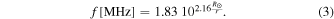 Equation (3)