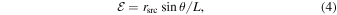 Equation (4)