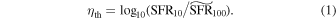Equation (1)