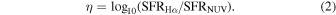 Equation (2)