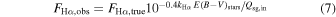 Equation (7)