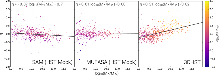 Figure 10. Refer to the following caption and surrounding text.