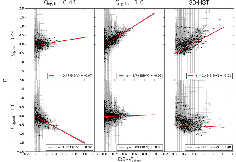 Figure 11. Refer to the following caption and surrounding text.