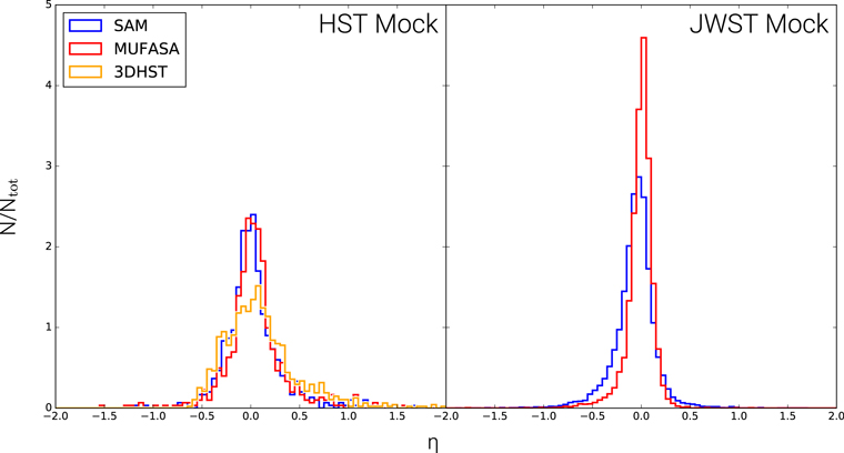 Figure 9. Refer to the following caption and surrounding text.