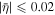 $| \bar{\eta }| \leqslant 0.02$
