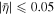 $| \bar{\eta }| \leqslant 0.05$