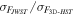 ${\sigma }_{{F}_{{JWST}}}/{\sigma }_{{F}_{3{\rm{D}} \mbox{-} {HST}}}$