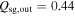 ${Q}_{\mathrm{sg},\mathrm{out}}=0.44$