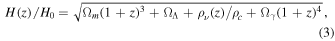 Equation (3)