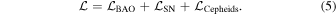 Equation (5)