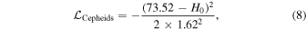 Equation (8)