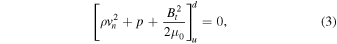 Equation (3)