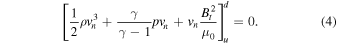 Equation (4)