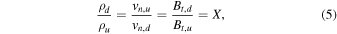 Equation (5)