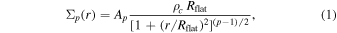 Equation (1)