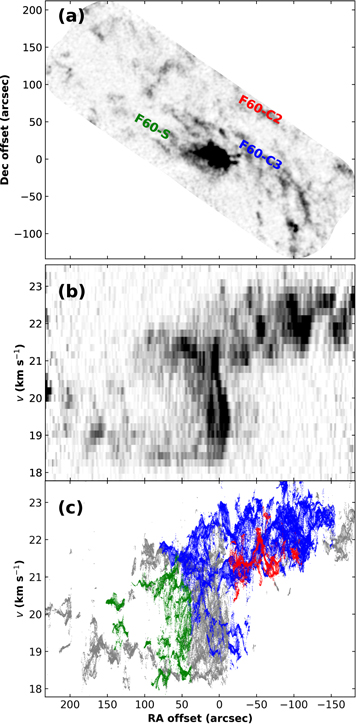 Figure 12. Refer to the following caption and surrounding text.