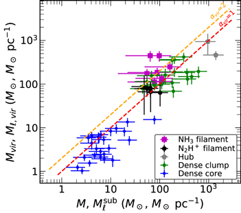Figure 16. Refer to the following caption and surrounding text.