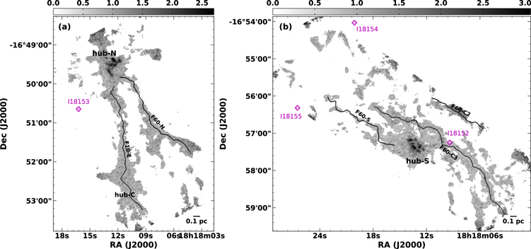 Figure 20. Refer to the following caption and surrounding text.