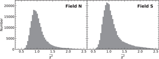 Figure 21. Refer to the following caption and surrounding text.