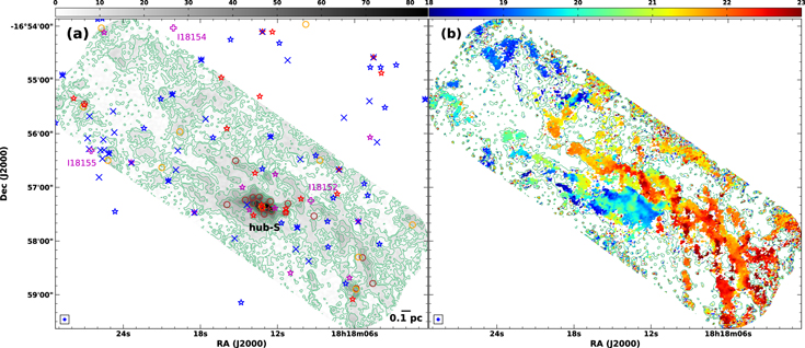 Figure 3. Refer to the following caption and surrounding text.