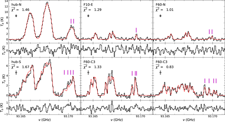 Figure 8. Refer to the following caption and surrounding text.