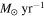 ${M}_{\odot }\,{\mathrm{yr}}^{-1}$