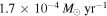 $1.7\times {10}^{-4}\,{M}_{\odot }\,{\mathrm{yr}}^{-1}$