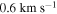 $0.6\,\mathrm{km}\,{{\rm{s}}}^{-1}$
