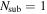 ${N}_{\mathrm{sub}}=1$