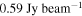 $0.59\,\mathrm{Jy}\,{\mathrm{beam}}^{-1}$