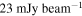 $23\,\mathrm{mJy}\,{\mathrm{beam}}^{-1}$